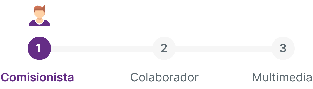 Paso uno del formulario del Premio Emprendedores 2025.